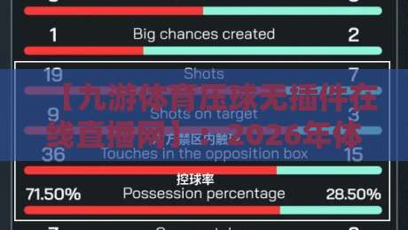 【九游体育压球无插件在线直播网】:2026年体育迷的观赛新标配?
