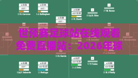 世预赛足球站在线观看免费直播站：2026年球迷必收的5大观赛平台