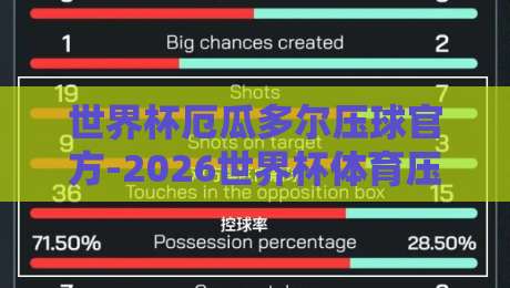 世界杯厄瓜多尔压球官方-2026世界杯体育压球网：押注前必看的五大策略与官方渠道解析