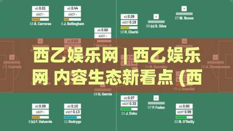 西乙娱乐网 | 西乙娱乐网 内容生态新看点 (西乙娱乐网) 解锁沉浸式体验-线上十大最稳博球网不卡顿在线观看初盘全场回放投屏赛程 西乙娱乐网 | 西乙娱乐网 内容生态新看点 (西乙娱乐网) 解锁沉浸式体验-线上十大最稳博球网不卡顿在线观看初盘全场回放投屏赛程
