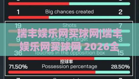 瑞丰娱乐网买球网|瑞丰娱乐网买球网 2026全新体验:从页面细节到操作节奏的深度拆解(瑞丰娱乐网买球网)-最大权威网页押球网走盘单双盘独赢波胆盘大球分析